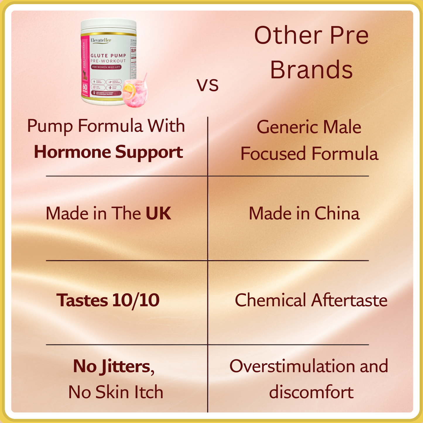 Glute Pump By ElevateHer™ | Pre Workout For Girls Who Lift
