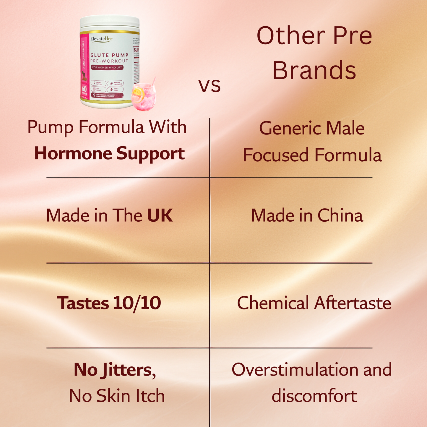 Glute Pump By ElevateHer™ | Women's Pre Workout