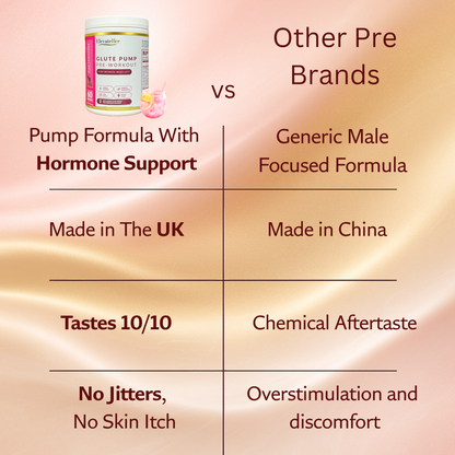 Glute Pump By ElevateHer™ | Women's Pre Workout