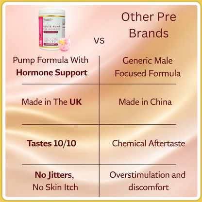 Glute Pump By ElevateHer™ | Pre Workout For Girls Who Lift